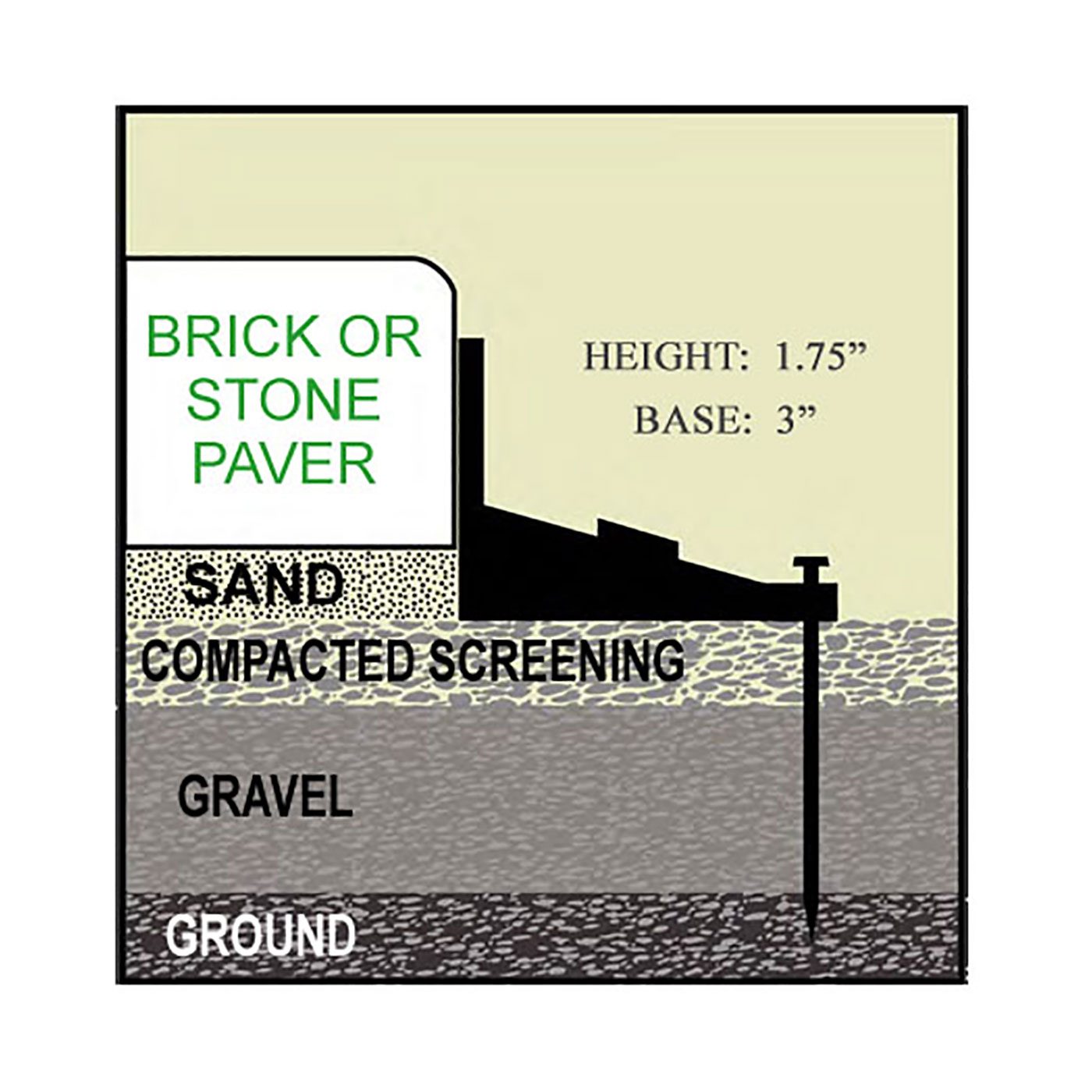 Surefoot Paver Edging